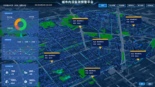 城市道路積水監測系統